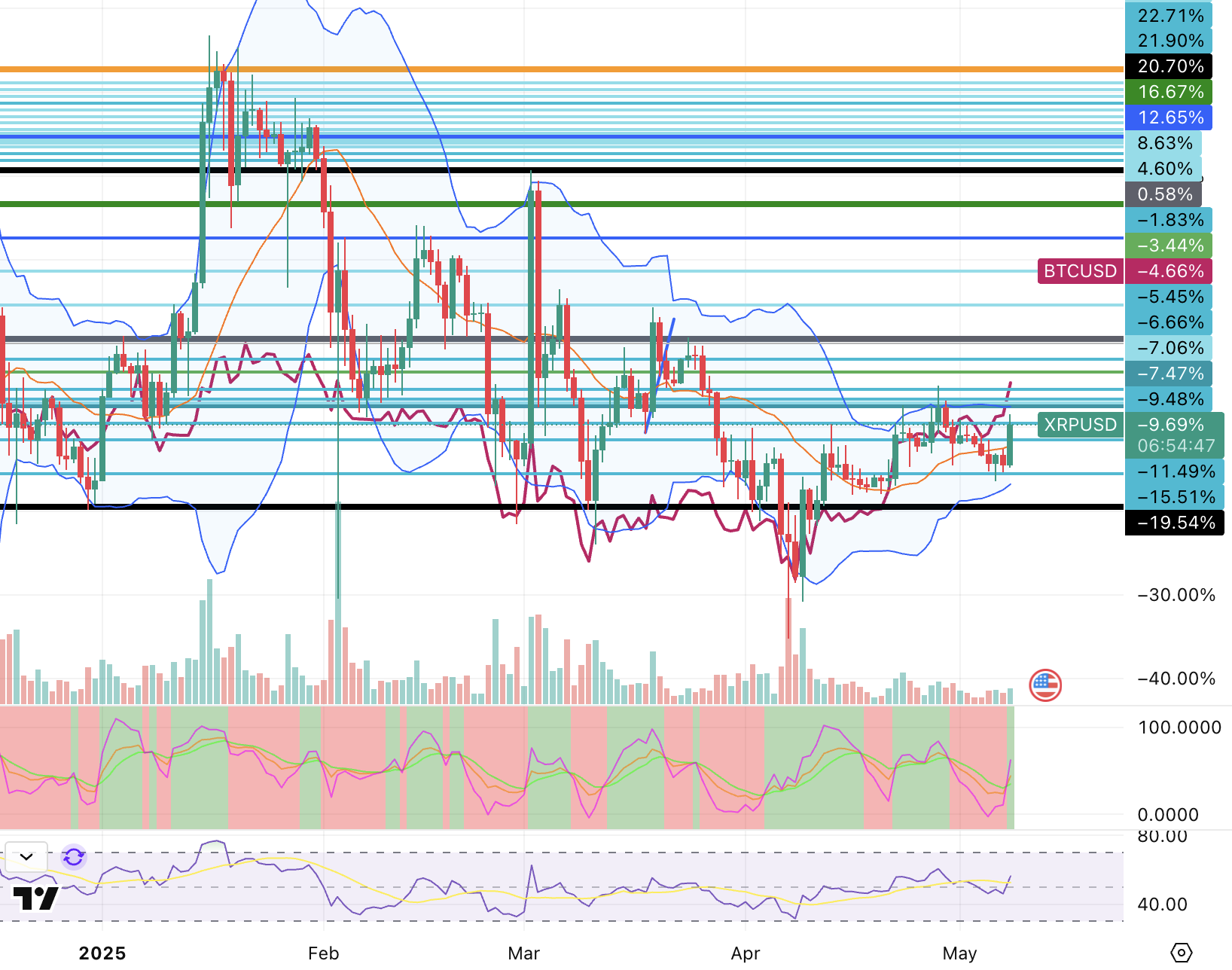 Screenshot 2025-05-08 at 10.05.14 AM